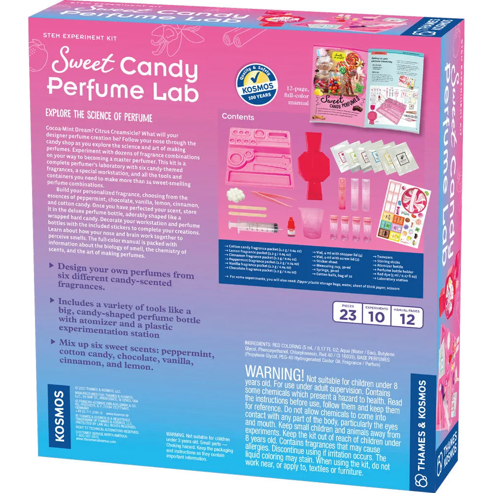 Sweet Candy Perfume Lab